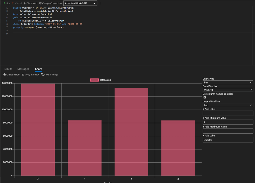 azure data studio tutorial azure data studio tutorial